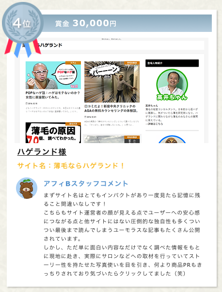 ハゲランド サイトコンテスト受賞