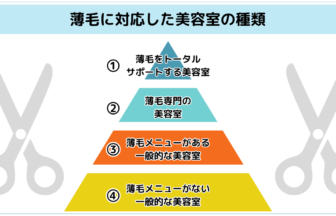 薄毛の対応した美容室の種類