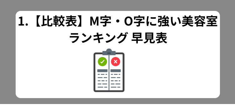 M字O字ランキング 1 - 薄毛カット専門理容室(床屋)・美容室ポータル|USUGE BEAUTY M字O字ランキング 1